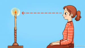 Illustration : "9 méthodes efficaces et prouvées pour améliorer votre vue"