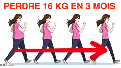 Illustration : Combien de pas devez-vous faire chaque jour pour perdre du poids ?