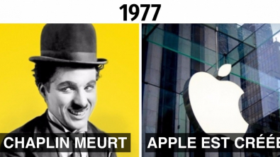 Illustration : 10 faits historiques qui vont bouleverser votre perception du temps