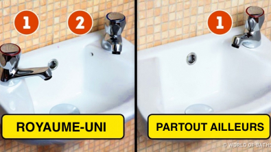Illustration : 3 raisons pour lesquelles les robinets sont doubles au Royaume-Uni