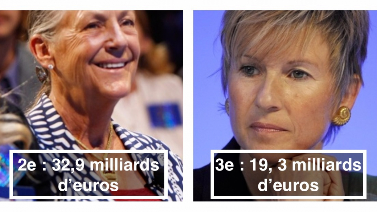 la femme la plus riche au monde