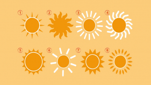 Illustration : "Test de personnalité : le soleil que vous choisirez dévoilera le type de personne que vous êtes réellement"