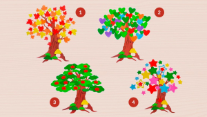 Illustration : "Test de personnalité : derrière un arbre se cachent les traits dominants de votre caractère"