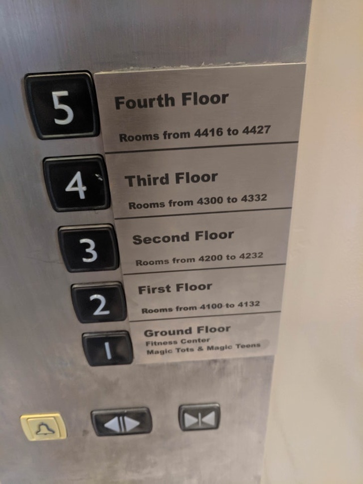 Illustration de l'article : Ces 19 situations agaçantes qui testent les limites de la patience