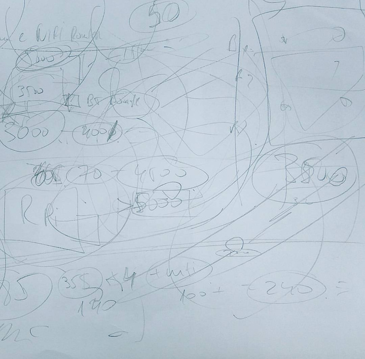 Illustration de l'article : Ces 17 personnes difficiles à supporter