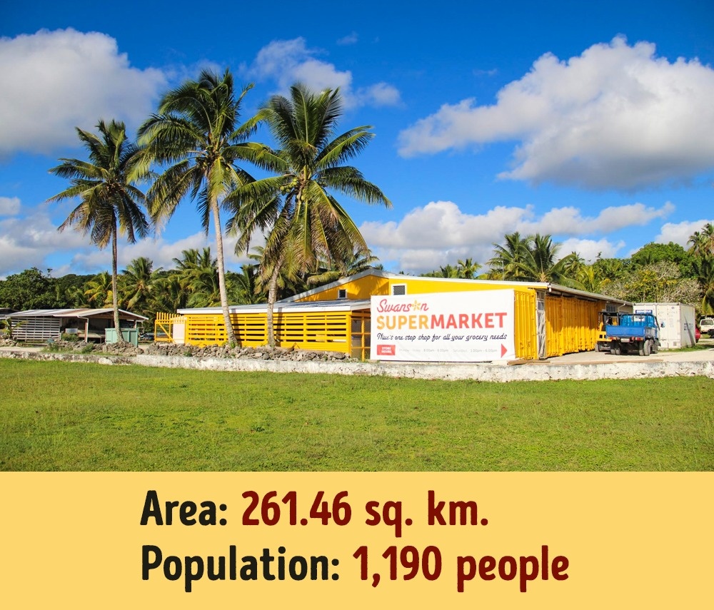 Illustration de l'article : 10 pays les plus petits du monde, les connaissiez-vous ?