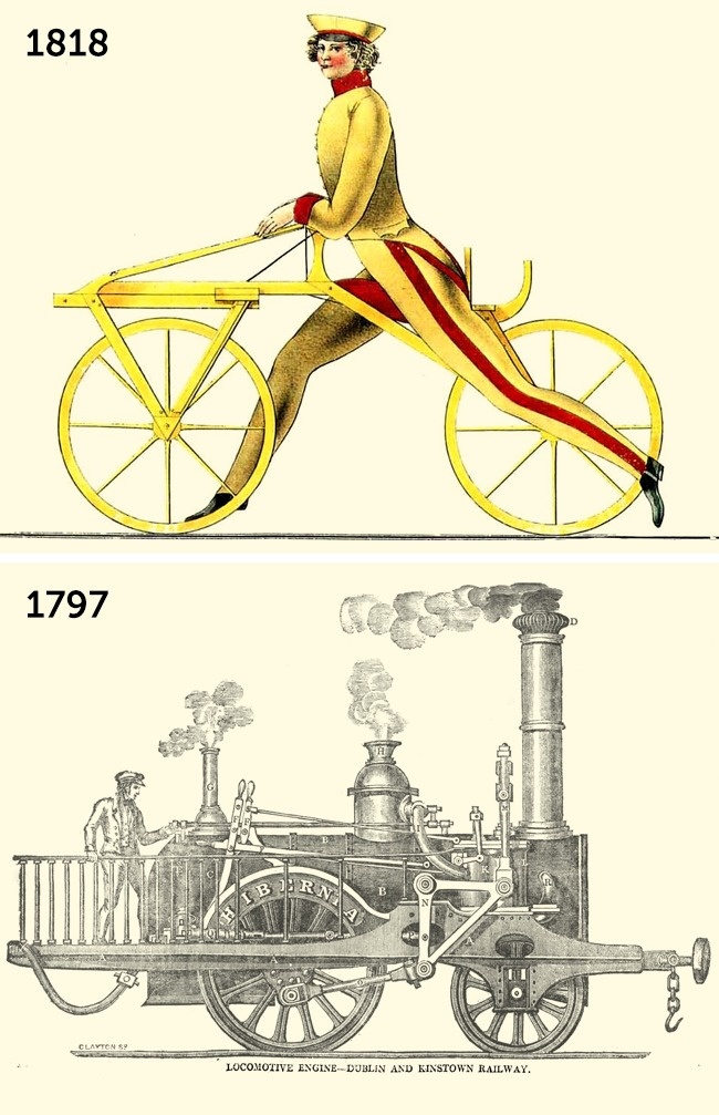 Illustration de l'article : 10 faits historiques qui vont bouleverser votre perception du temps