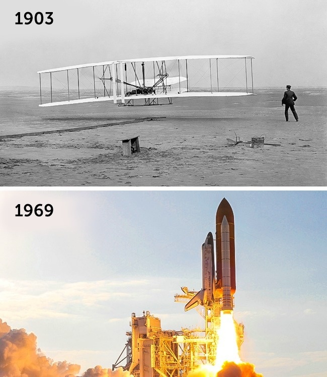 Illustration de l'article : 10 faits historiques qui vont bouleverser votre perception du temps