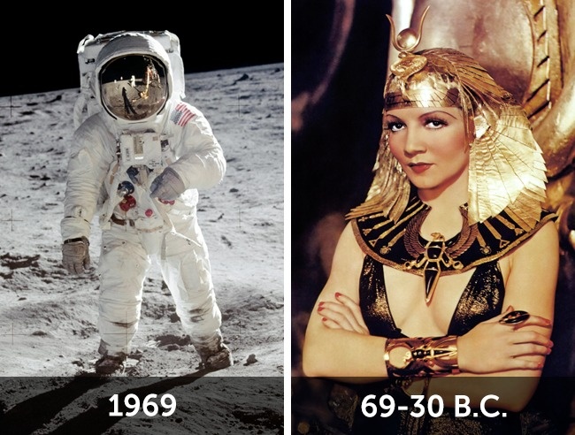 Illustration de l'article : 10 faits historiques qui vont bouleverser votre perception du temps