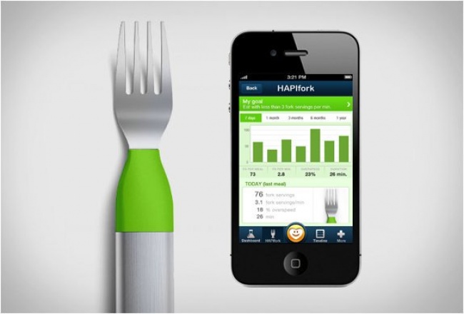 Illustration de l'article : 22 inventions totalement ridicules spécialement conçues pour les femmes