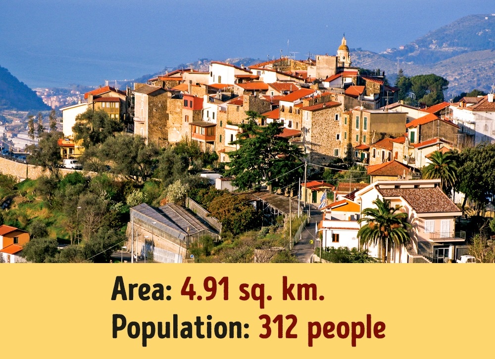 Illustration de l'article : 10 pays les plus petits du monde, les connaissiez-vous ?