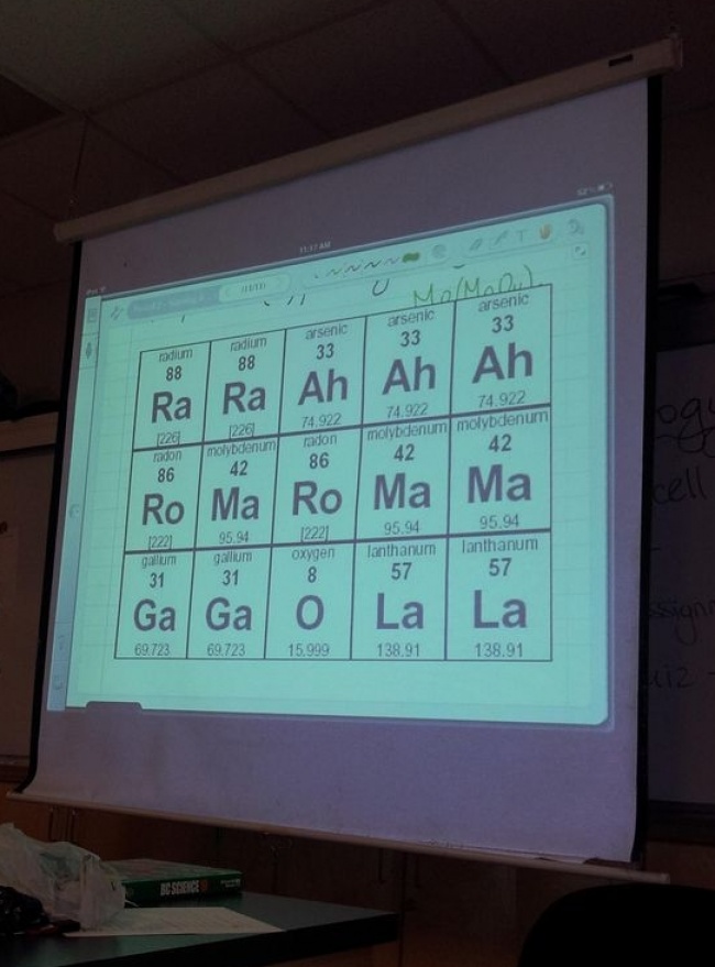 Illustration de l'article : 20 méthodes pour rendre vos exposés moins ennuyeux