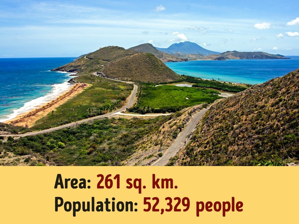 Illustration de l'article : 10 pays les plus petits du monde, les connaissiez-vous ?